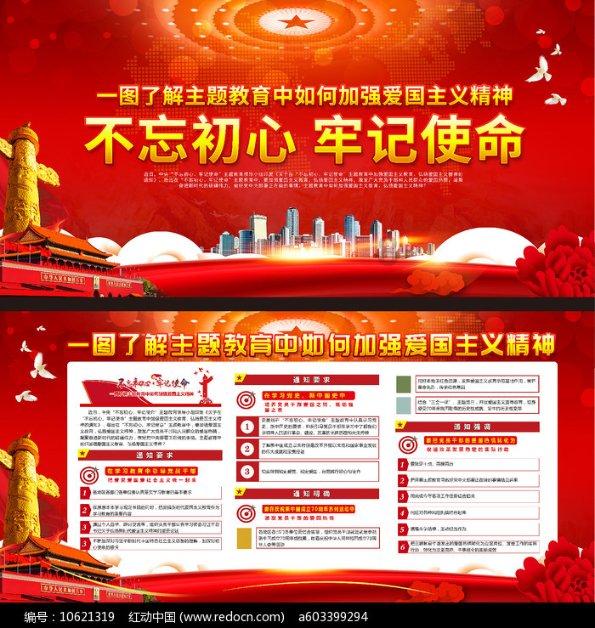 细胞分裂4